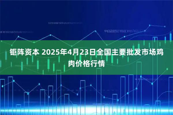 钜阵资本 2025年4月23日全国主要批发市场鸡肉价格行情